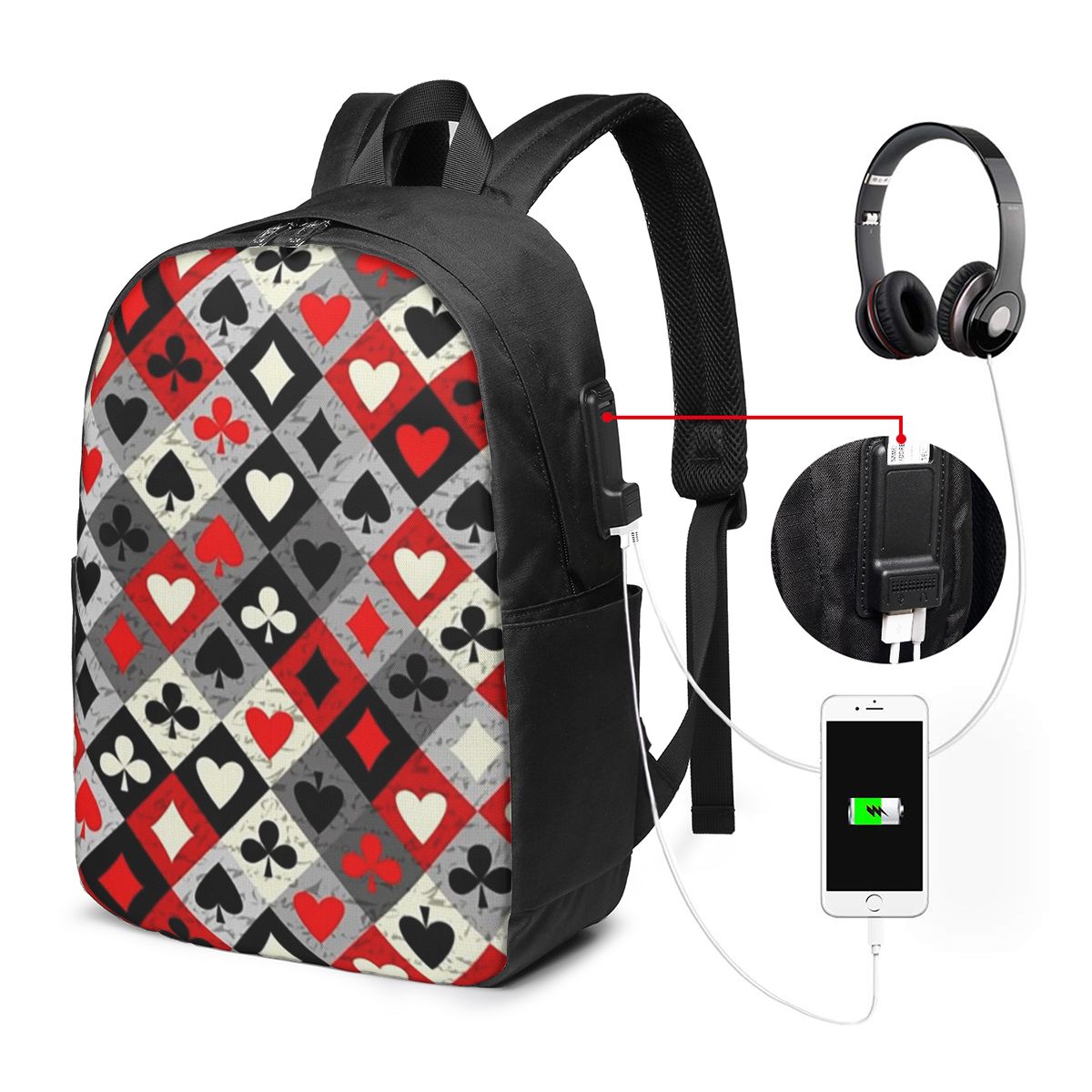Oyun Kartları Poker Baskı Sırt - Women Bags For Travel incelemesi ve fiyatı