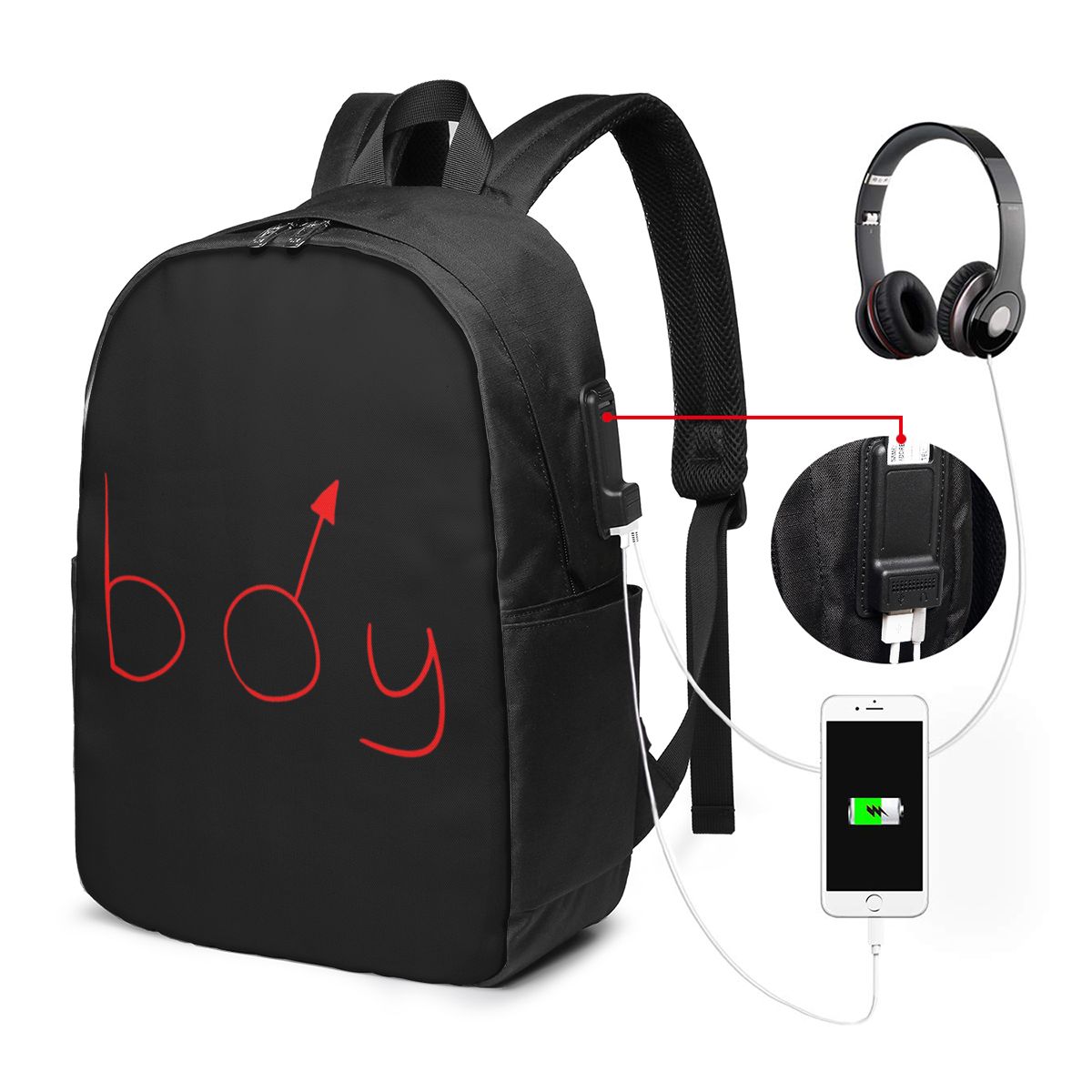Boymoder Şapka Ve Gömlek Sırt  - Women Bags For Travel incelemesi ve fiyatı