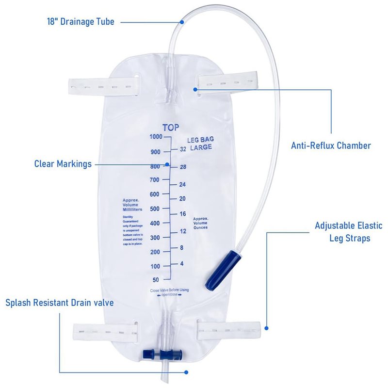 ABIT 10'lu Paket 1000Ml Steril - Women Bags Under 1000 incelemesi ve fiyatı