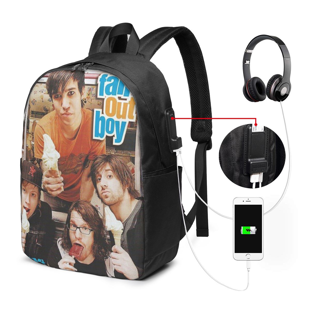 Fall Out Boy Sırt Çantası Seya - Women Bags For Travel incelemesi ve fiyatı